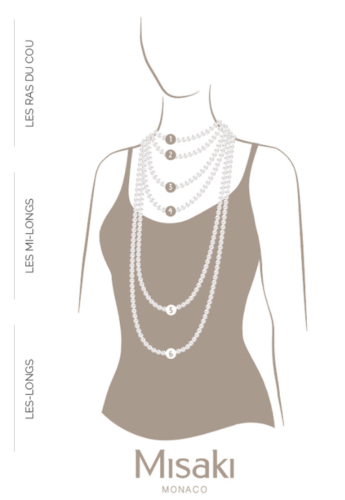 Necklace Length Guide: What Length Necklace to Wear? | Pretty Royale